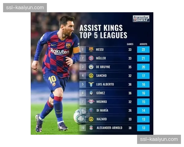 西甲三月引援身价预测 卢克曼与奥贝德瓦尔加斯二级市场看涨